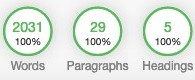 Individual Post Word Count