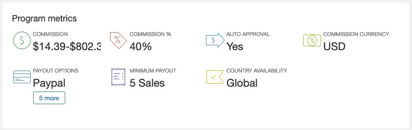 Program Metrics